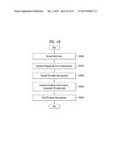 APPARATUS FOR TRANSMITTING BROADCAST SIGNALS, APPARATUS FOR RECEIVING     BROADCAST SIGNALS, METHOD FOR TRANSMITTING BROADCAST SIGNALS AND METHOD     FOR RECEIVING BROADCAST SIGNALS diagram and image