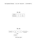 APPARATUS FOR TRANSMITTING BROADCAST SIGNALS, APPARATUS FOR RECEIVING     BROADCAST SIGNALS, METHOD FOR TRANSMITTING BROADCAST SIGNALS AND METHOD     FOR RECEIVING BROADCAST SIGNALS diagram and image