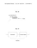 APPARATUS FOR TRANSMITTING BROADCAST SIGNALS, APPARATUS FOR RECEIVING     BROADCAST SIGNALS, METHOD FOR TRANSMITTING BROADCAST SIGNALS AND METHOD     FOR RECEIVING BROADCAST SIGNALS diagram and image