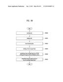 APPARATUS FOR TRANSMITTING BROADCAST SIGNALS, APPARATUS FOR RECEIVING     BROADCAST SIGNALS, METHOD FOR TRANSMITTING BROADCAST SIGNALS AND METHOD     FOR RECEIVING BROADCAST SIGNALS diagram and image