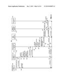 SYSTEMS AND METHODS FOR FACILITATING COMMUNICATIONS DESTINED FOR A     NON-TERRESTRIAL NETWORK diagram and image