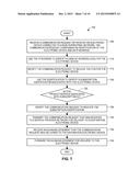 SYSTEMS AND METHODS FOR FACILITATING COMMUNICATIONS DESTINED FOR A     NON-TERRESTRIAL NETWORK diagram and image