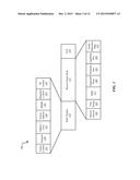 SYSTEMS AND METHODS FOR WIRELESS DATA EXCHANGE WITHOUT NETWORK     CONNECTIVITY diagram and image