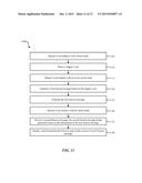 SYSTEMS AND METHODS FOR WIRELESS DATA EXCHANGE WITHOUT NETWORK     CONNECTIVITY diagram and image