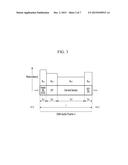 METHOD AND APPARATUS FOR GENERATING FRAMES FOR ERROR CORRECTION diagram and image