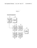 METHOD AND APPARATUS FOR GENERATING FRAMES FOR ERROR CORRECTION diagram and image