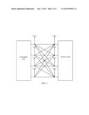 Sphere Decoding Detection Method And Device diagram and image