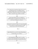 Interference Coordination Method and Base Station diagram and image