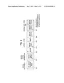 METHOD AND APPARATUS FOR PERFORMING QUASI CO-LOCATION IN WIRELESS ACCESS     SYSTEM diagram and image