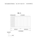 METHOD AND APPARATUS FOR PERFORMING QUASI CO-LOCATION IN WIRELESS ACCESS     SYSTEM diagram and image