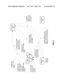 PROXIMITY-BASED CONFERENCE SESSION TRANSFER diagram and image