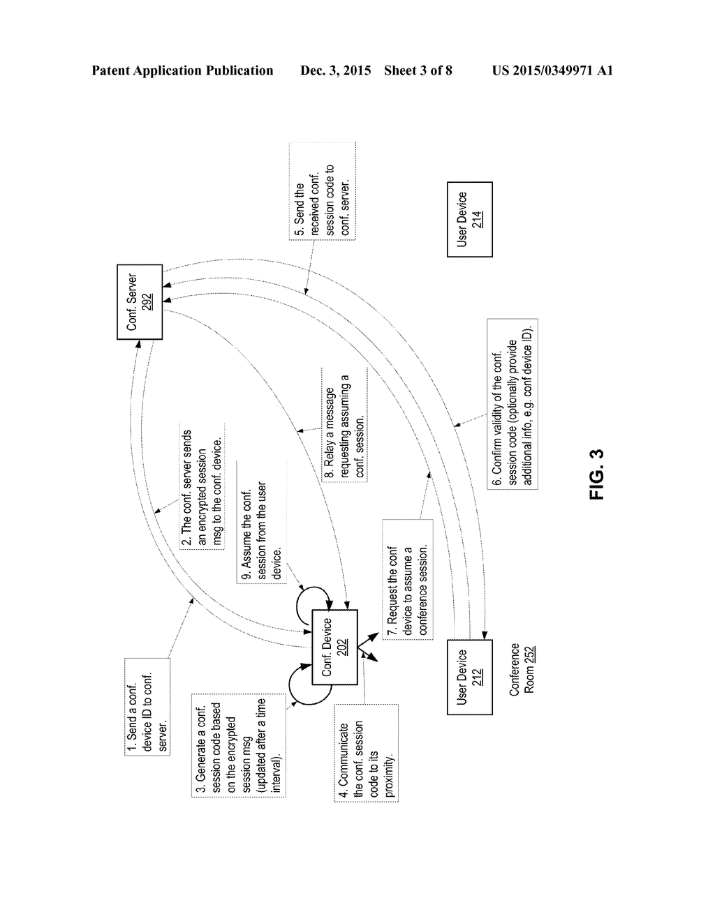 PROXIMITY-BASED CONFERENCE SESSION TRANSFER - diagram, schematic, and image 04