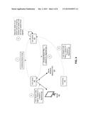 PROXIMITY-BASED CONFERENCE SESSION TRANSFER diagram and image