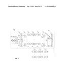 High Efficiency Orthogonal Frequency Division Multiplexing (OFDM) Physical     Layer (PHY) diagram and image