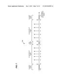 High Efficiency Orthogonal Frequency Division Multiplexing (OFDM) Physical     Layer (PHY) diagram and image