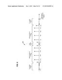 High Efficiency Orthogonal Frequency Division Multiplexing (OFDM) Physical     Layer (PHY) diagram and image