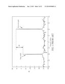 CALIBRATION METHOD AND CALIBRATION APPARATUS FOR CALIBRATING MISMATCH     BETWEEN FIRST SIGNAL PATH AND SECOND SIGNAL PATH OF TRANSMITTER/RECEIVER diagram and image