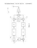 CALIBRATION METHOD AND CALIBRATION APPARATUS FOR CALIBRATING MISMATCH     BETWEEN FIRST SIGNAL PATH AND SECOND SIGNAL PATH OF TRANSMITTER/RECEIVER diagram and image