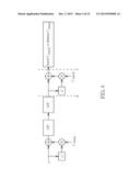 CALIBRATION METHOD AND CALIBRATION APPARATUS FOR CALIBRATING MISMATCH     BETWEEN FIRST SIGNAL PATH AND SECOND SIGNAL PATH OF TRANSMITTER/RECEIVER diagram and image