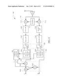 CALIBRATION METHOD AND CALIBRATION APPARATUS FOR CALIBRATING MISMATCH     BETWEEN FIRST SIGNAL PATH AND SECOND SIGNAL PATH OF TRANSMITTER/RECEIVER diagram and image