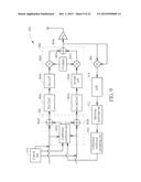 CALIBRATION METHOD AND CALIBRATION APPARATUS FOR CALIBRATING MISMATCH     BETWEEN FIRST SIGNAL PATH AND SECOND SIGNAL PATH OF TRANSMITTER/RECEIVER diagram and image