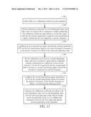 CALIBRATION METHOD AND CALIBRATION APPARATUS FOR CALIBRATING MISMATCH     BETWEEN FIRST SIGNAL PATH AND SECOND SIGNAL PATH OF TRANSMITTER/RECEIVER diagram and image