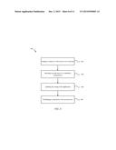 DYNAMIC ACCOUNT UPDATING diagram and image