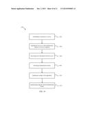 DYNAMIC ACCOUNT UPDATING diagram and image