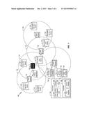 NEIGHBOR AWARE NETWORK CLUSTER TOPOLOGY ESTABLISHMENT BASED ON PROXIMITY     MEASUREMENTS diagram and image