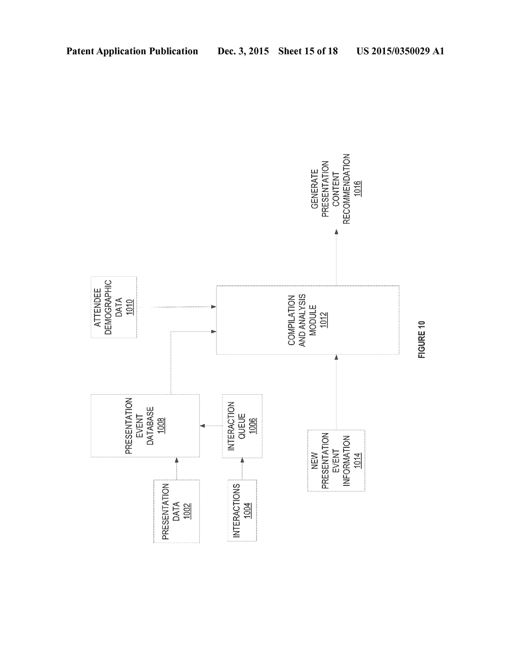 REMOTE CONTROL AND MODIFICATION OF LIVE PRESENTATION - diagram, schematic, and image 16