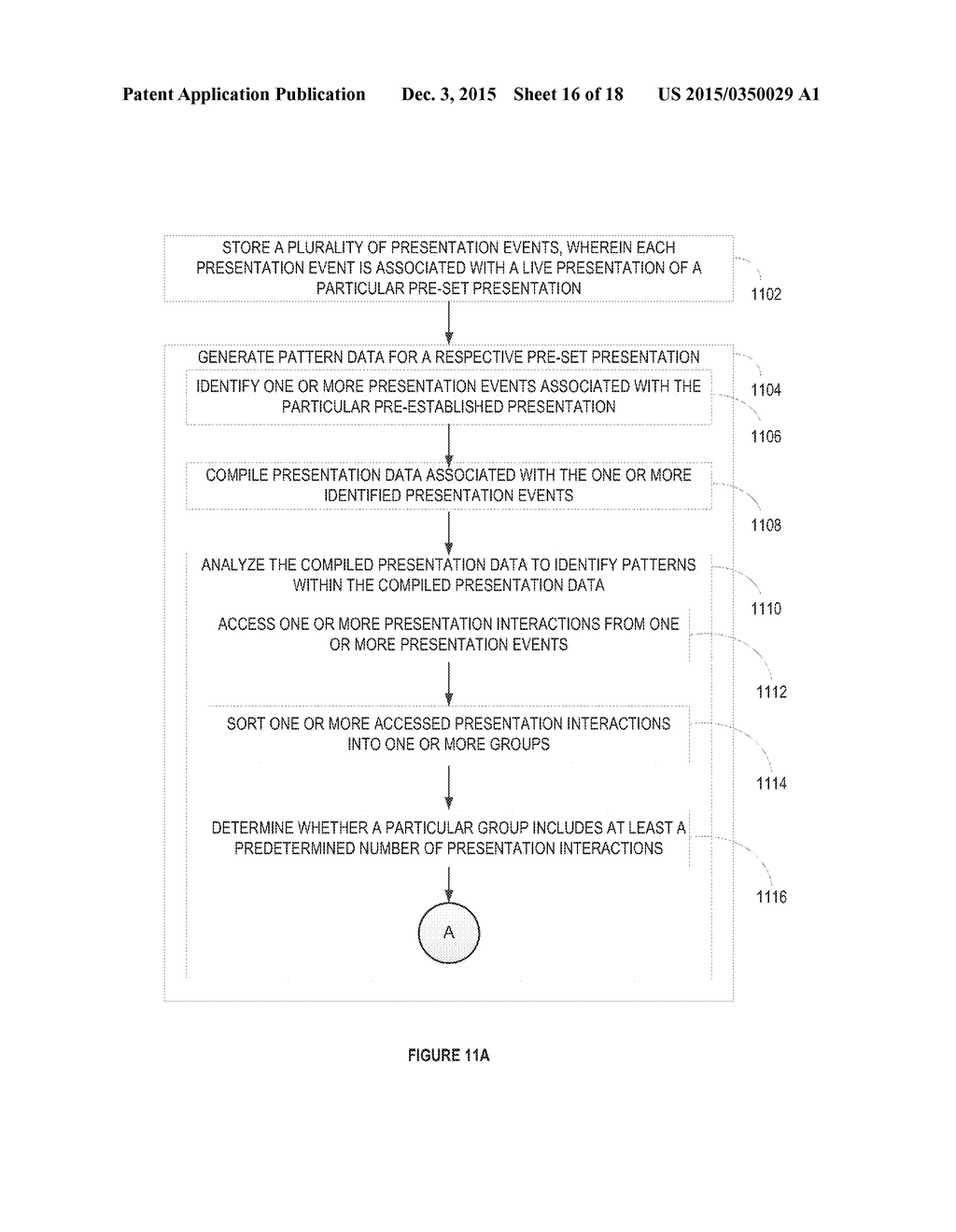 REMOTE CONTROL AND MODIFICATION OF LIVE PRESENTATION - diagram, schematic, and image 17