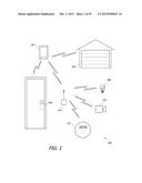 ACCESSORY MANAGEMENT SYSTEM USING ENVIRONMENT MODEL diagram and image