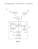 ACCESSORY MANAGEMENT SYSTEM USING ENVIRONMENT MODEL diagram and image