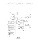 ACCESSORY MANAGEMENT SYSTEM USING ENVIRONMENT MODEL diagram and image