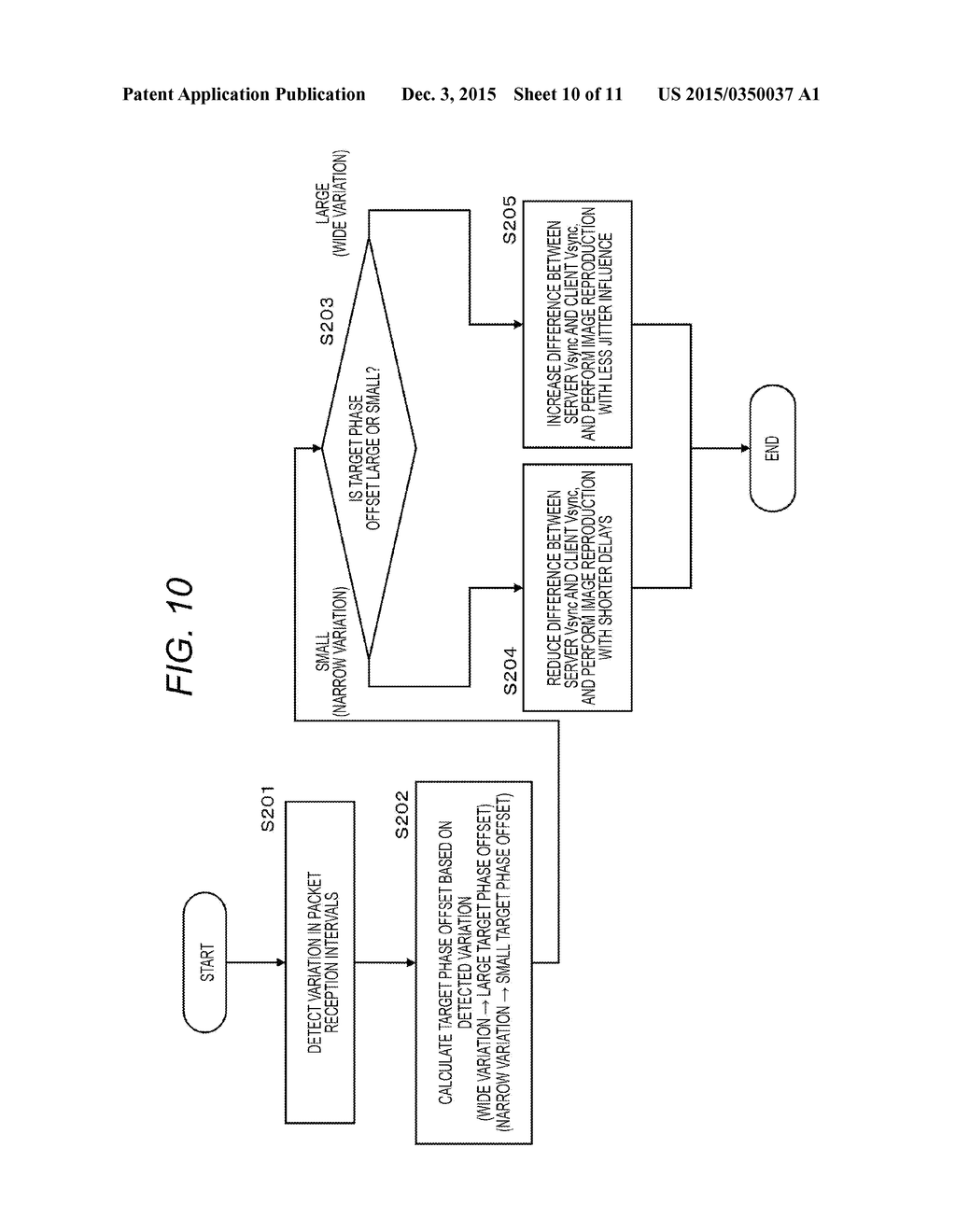 COMMUNICATION DEVICE AND DATA PROCESSING METHOD - diagram, schematic, and image 11