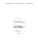 SWITCHLESS NETWORK TOPOLOGY SYSTEM FOR PARALLEL COMPUTATION AND METHOD     THEREOF diagram and image