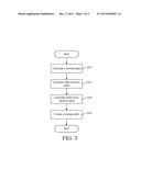 SWITCHLESS NETWORK TOPOLOGY SYSTEM FOR PARALLEL COMPUTATION AND METHOD     THEREOF diagram and image