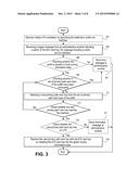 Simplified Approach to Verify LFAS in Deployment diagram and image