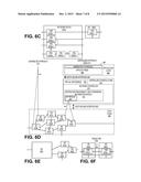 Simplified Approach to Verify LFAS in Deployment diagram and image