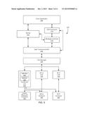 CLIENT APPLICATIONS COMMUNICATING VIA A USER TUNNEL diagram and image