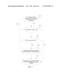 Method And Apparatus For Improving Forwarding Performance Of Chip diagram and image