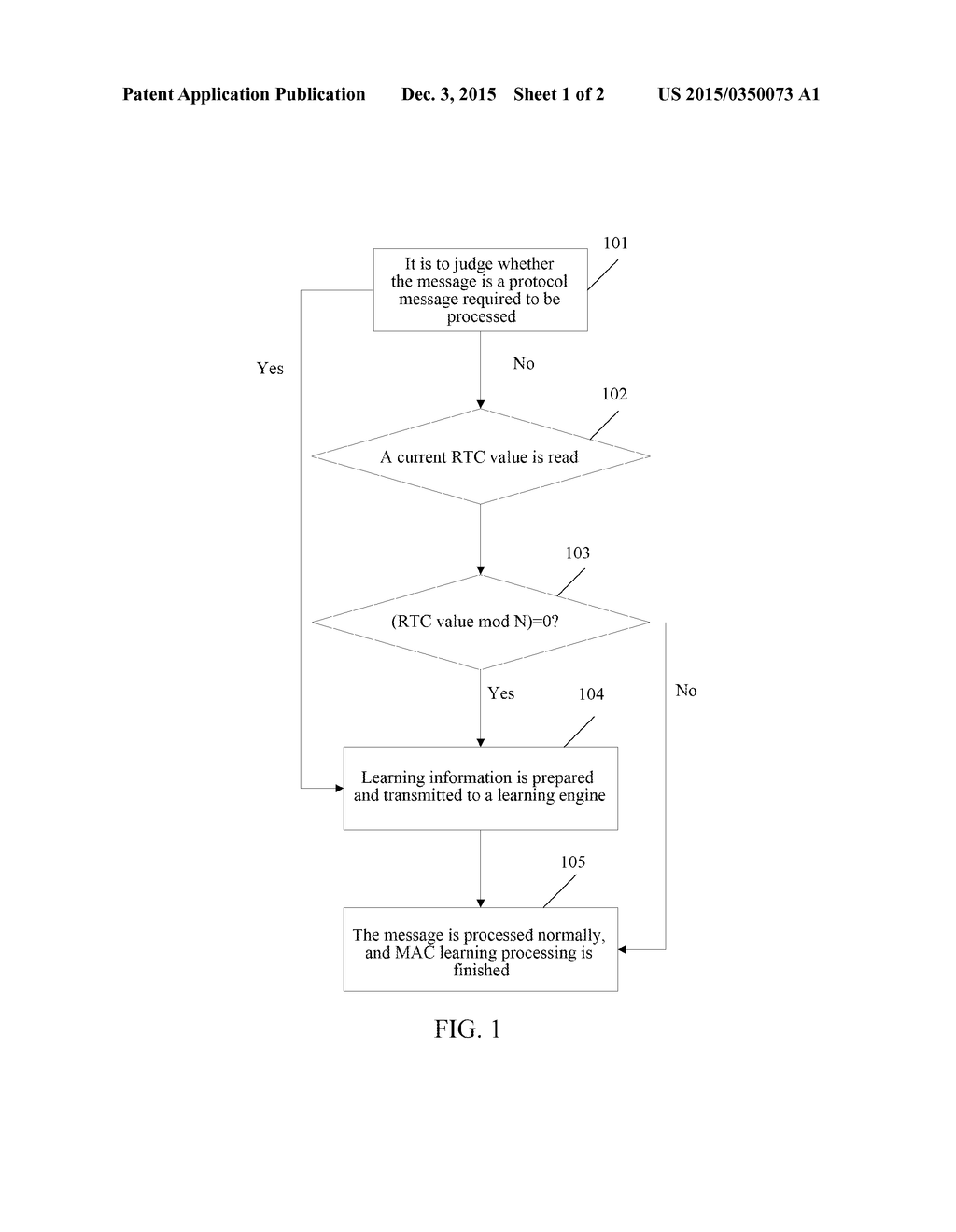 Method And Apparatus For Improving Forwarding Performance Of Chip - diagram, schematic, and image 02