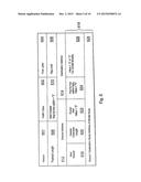 PACKET DATA COMMUNICATIONS diagram and image