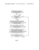 PACKET DATA COMMUNICATIONS diagram and image