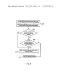 PACKET DATA COMMUNICATIONS diagram and image