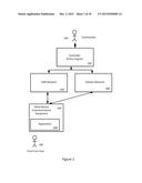 POLICY IMPLEMENTATION OVER LMR AND IP NETWORKS diagram and image