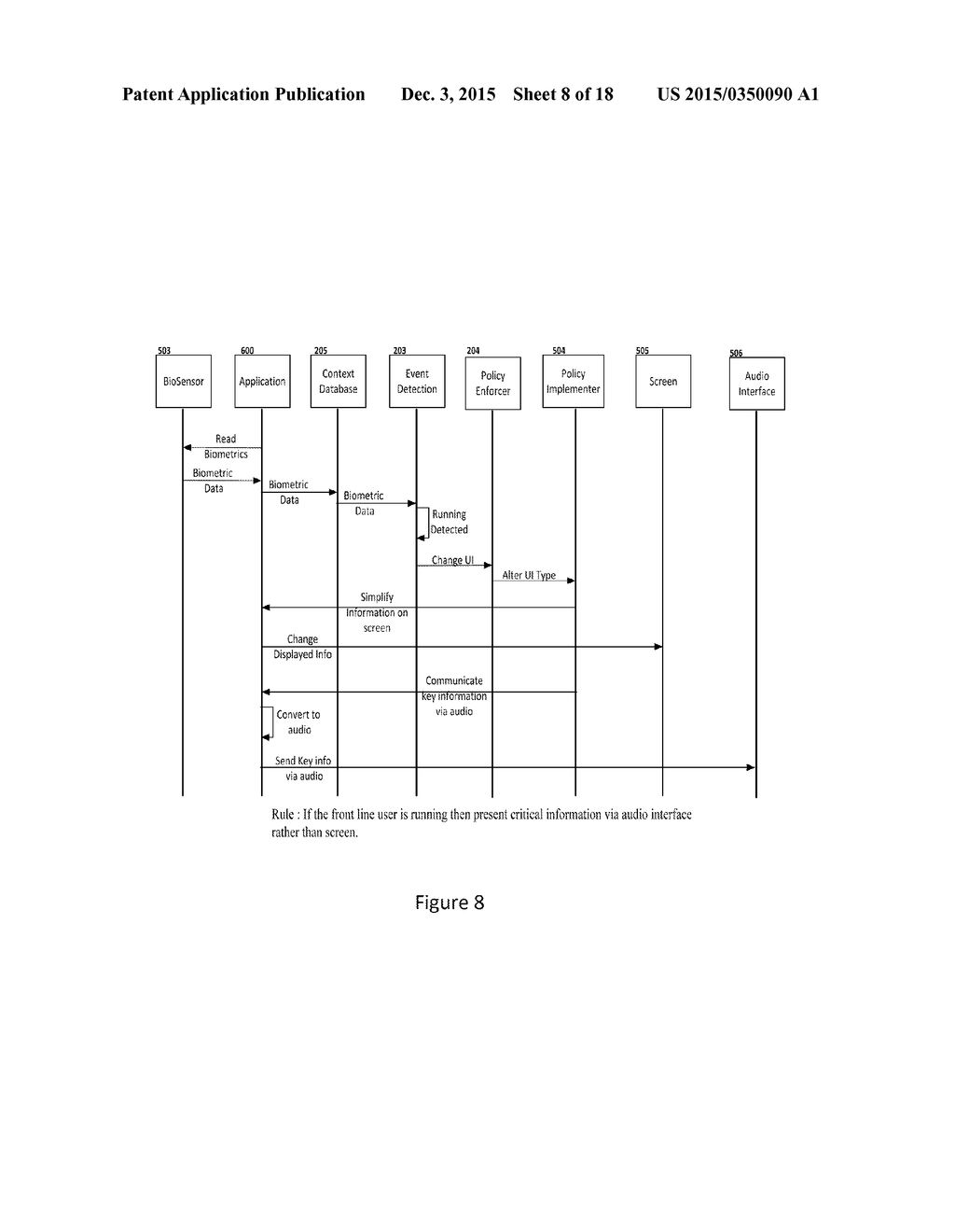 POLICY IMPLEMENTATION OVER LMR AND IP NETWORKS - diagram, schematic, and image 09