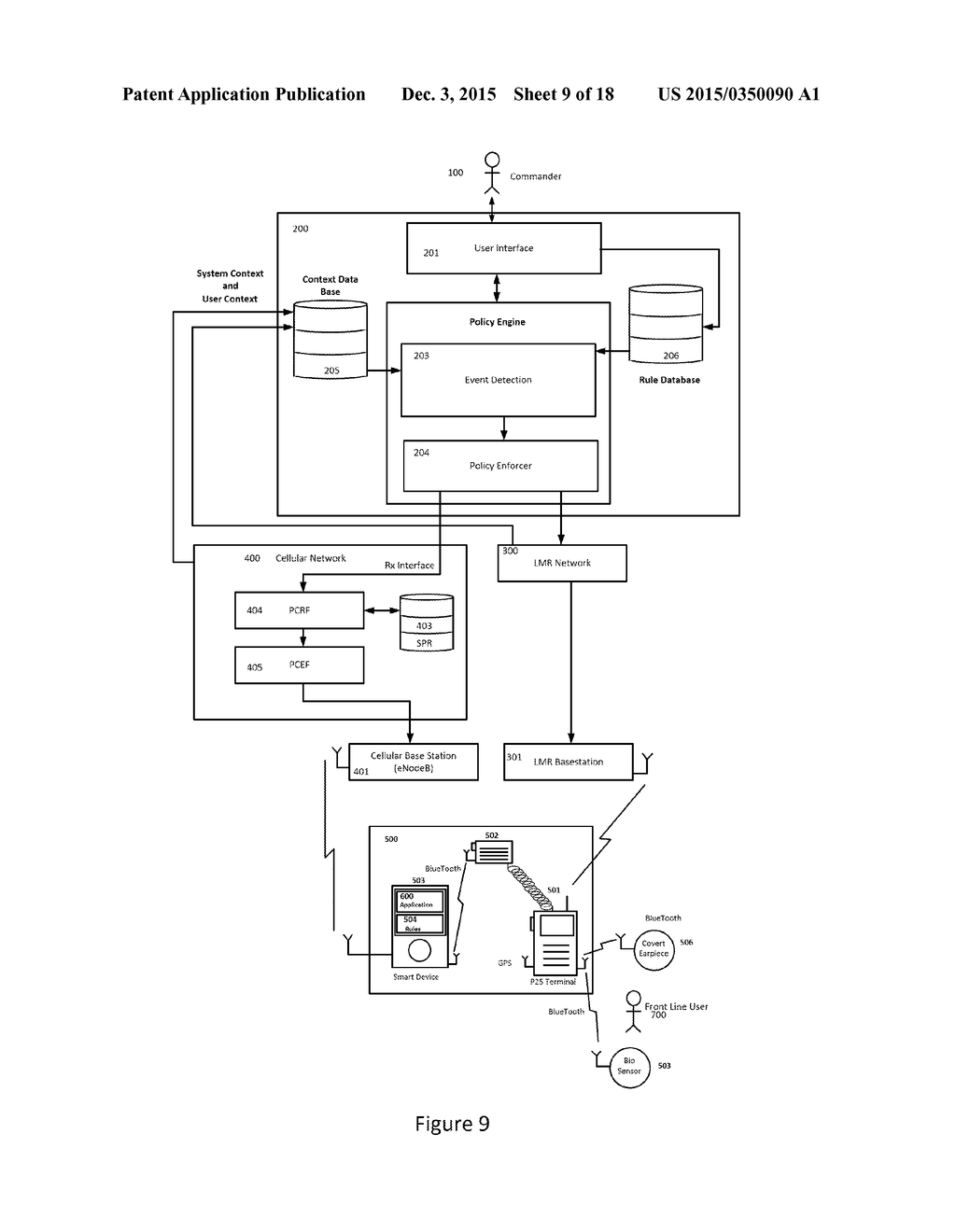 POLICY IMPLEMENTATION OVER LMR AND IP NETWORKS - diagram, schematic, and image 10