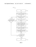 MULTI-STREAM SCHEDULING AND REQUESTS diagram and image