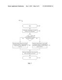 MULTI-STREAM SCHEDULING AND REQUESTS diagram and image